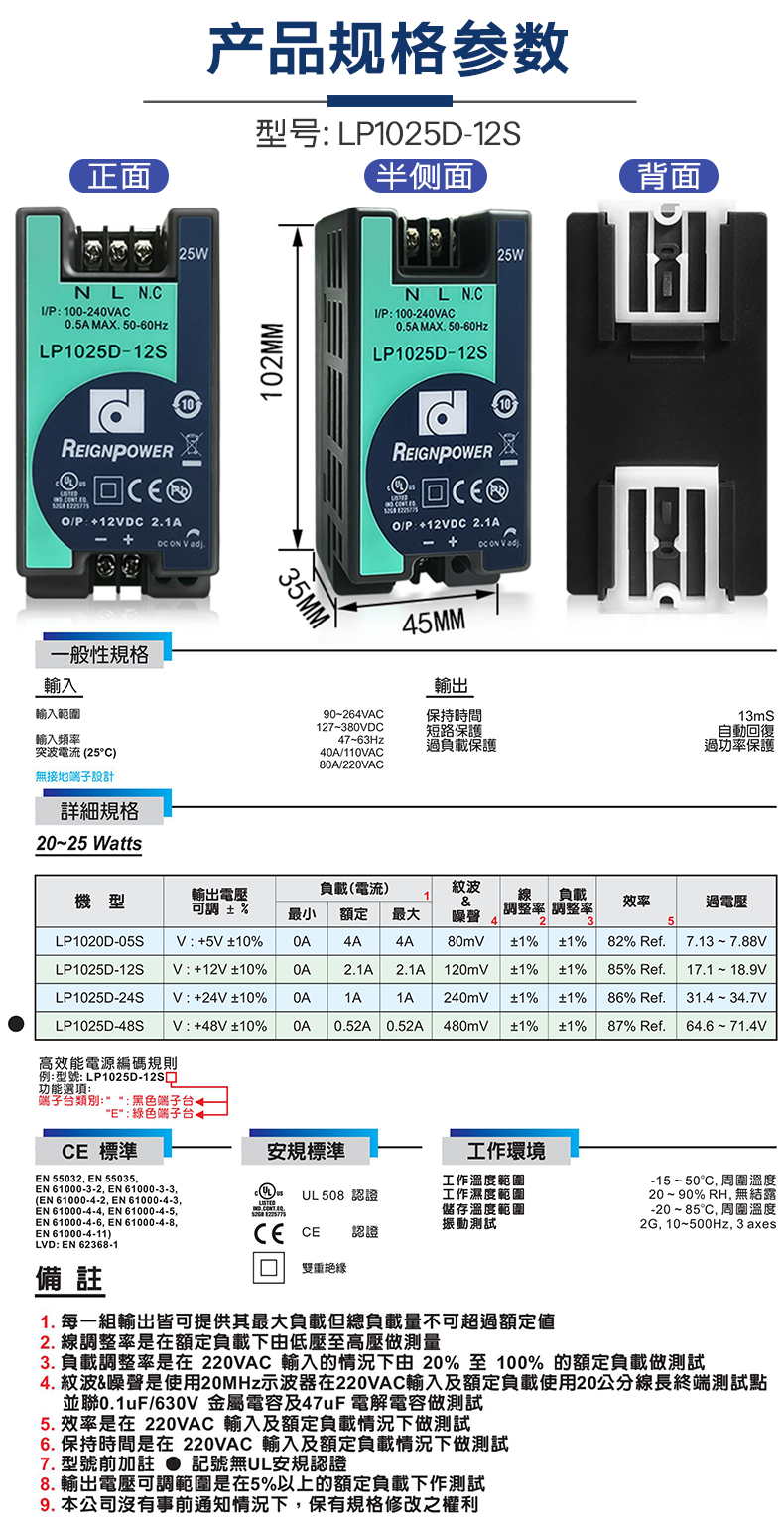 LP1025D电源详情页_09.jpg