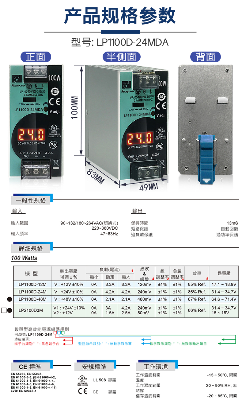 高效能电源24详情页_09.jpg