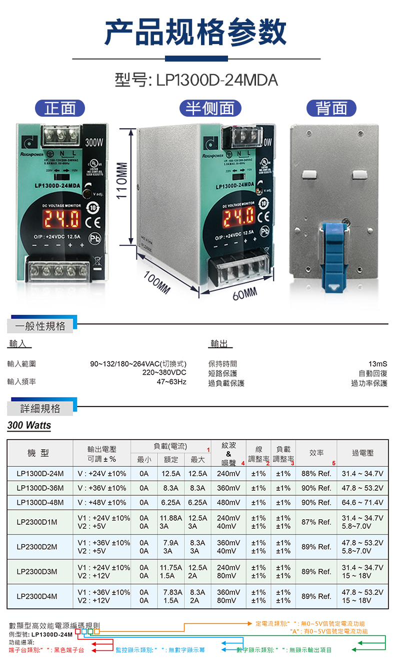 LP导轨式开关电源小详情页_09.jpg