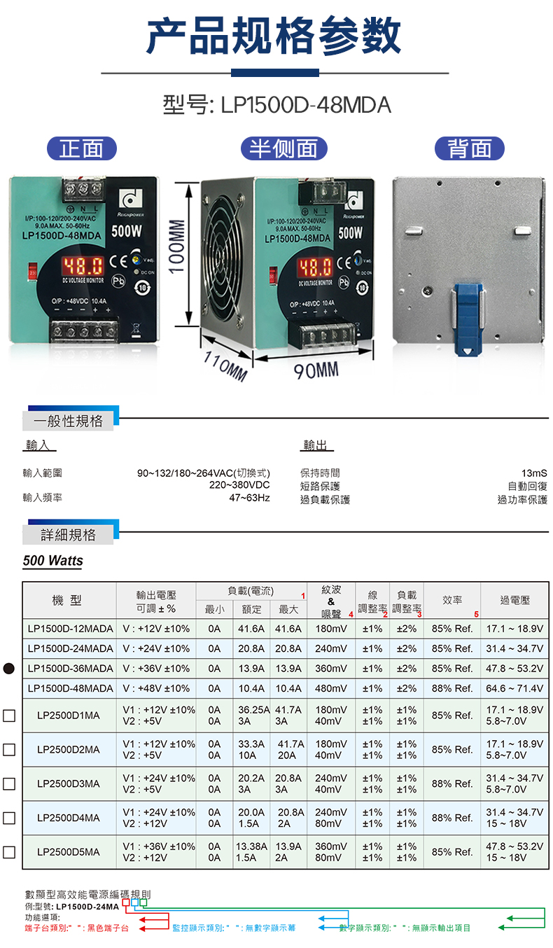 大型高效能电源48详情页_09.jpg