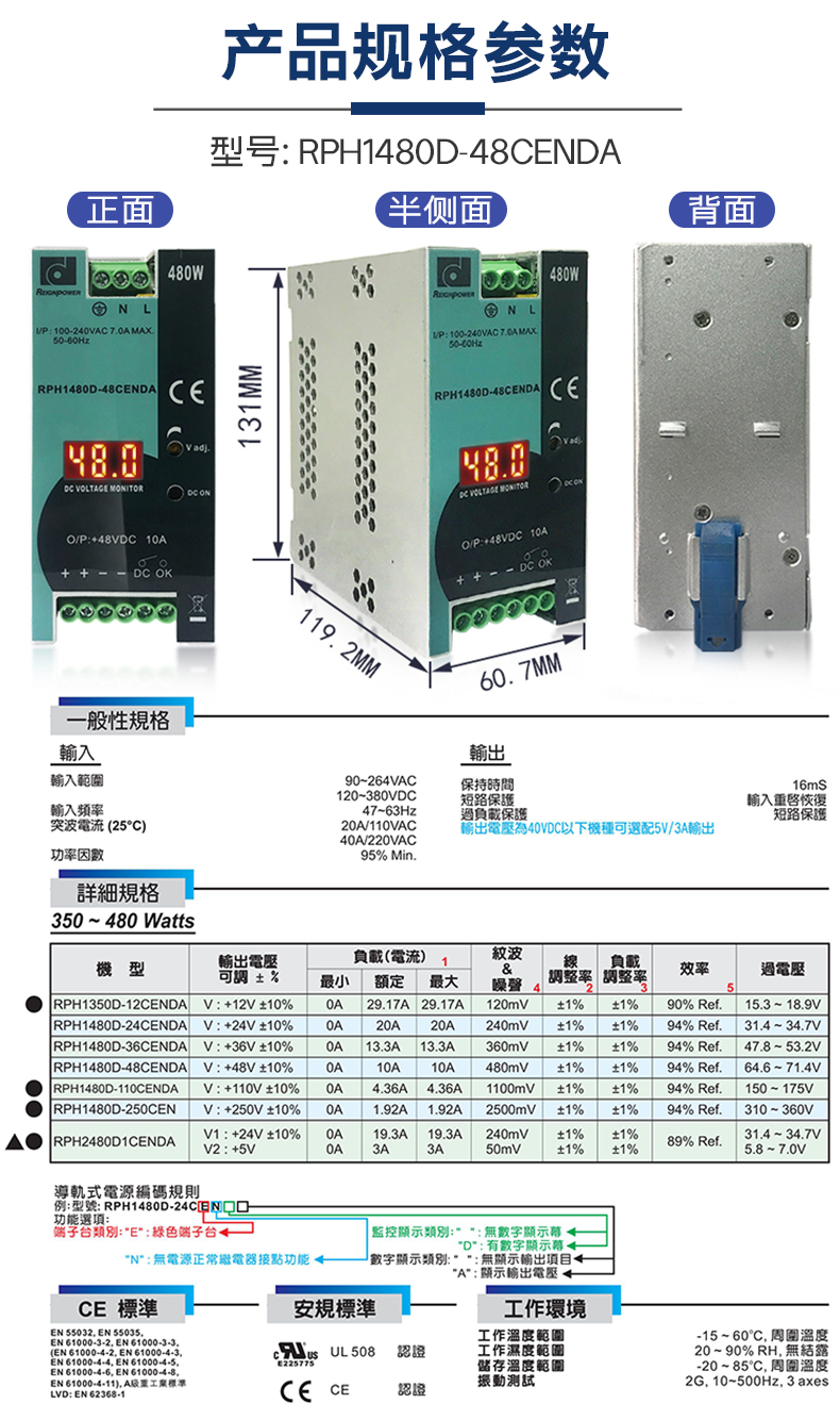 导轨式开关电暂时详情页_09.jpg