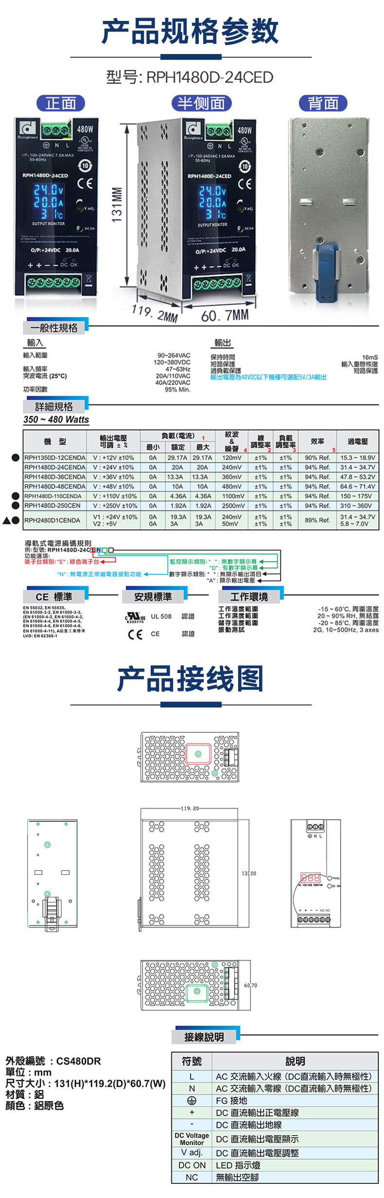 导轨式开关电源-24详情页_02.jpg