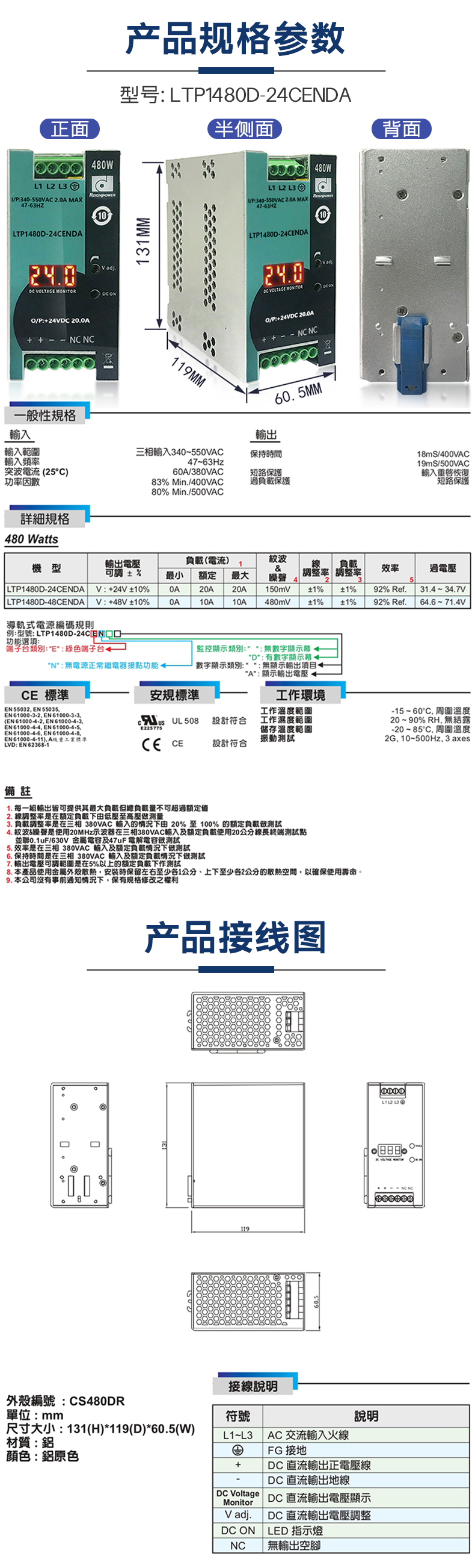 LTP导轨电源148024详情页_02.jpg