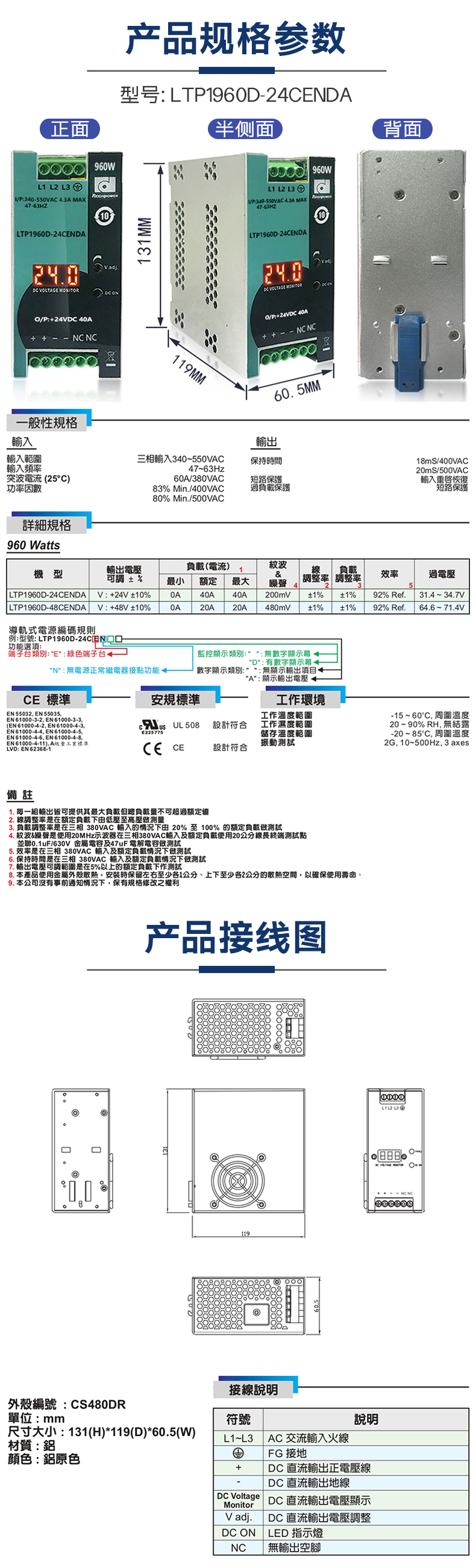 LTP导轨电源196024详情页_02.jpg