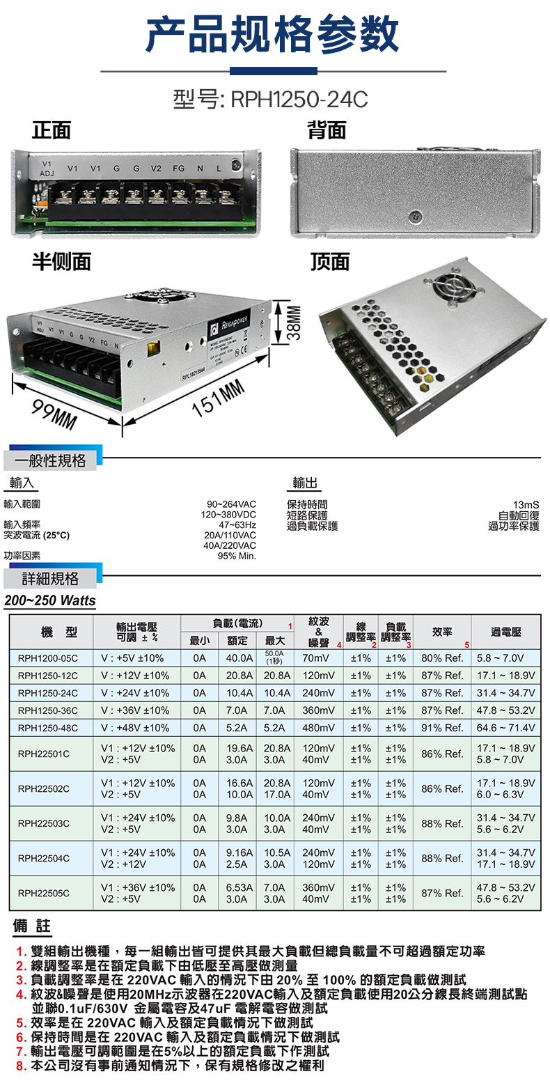 RPH-标准型1250电源详情页_09.jpg