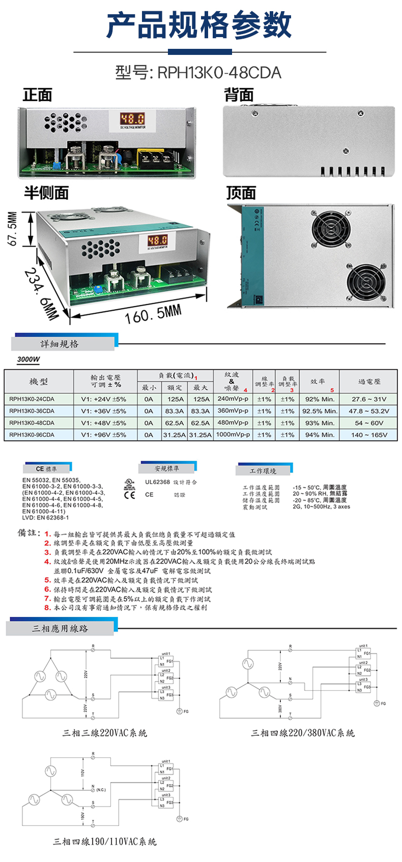 RPH-大型高效能电源详情页_09.jpg