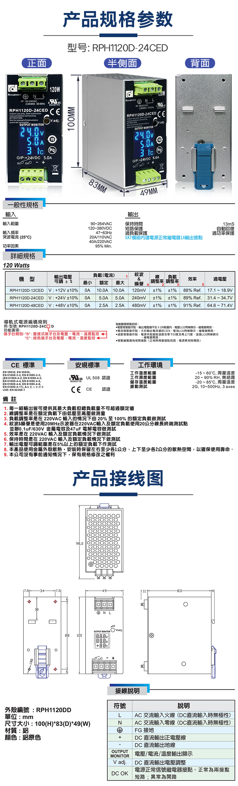 RPH导轨电源24详情页_02.jpg